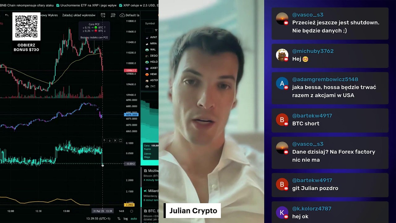 Odczyt danych live! Core PCE - Bitcoin spekulacja