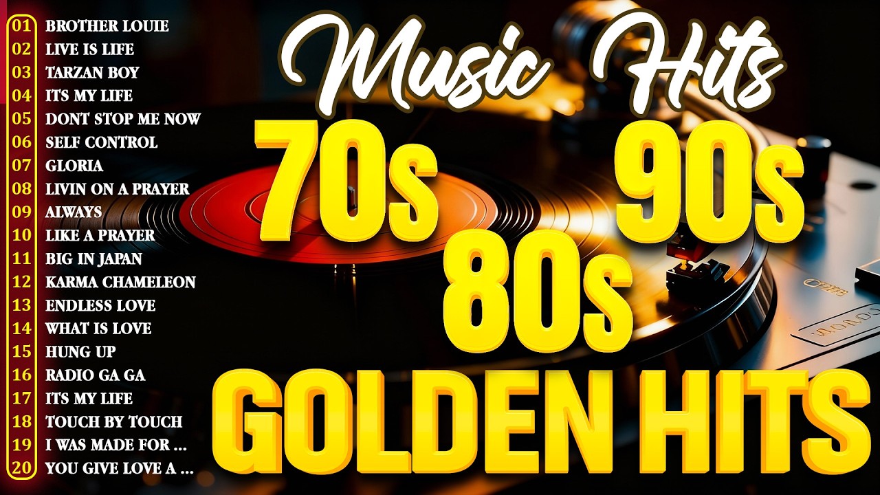 Golden 80s Hits 🎶 Your Perfect Retro Playlist 🎶 Back To The 80s