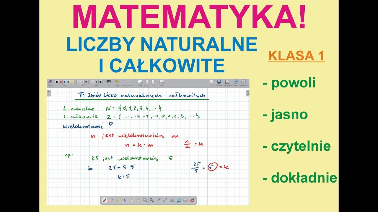 Zbiór liczb naturalnych i całkowitych