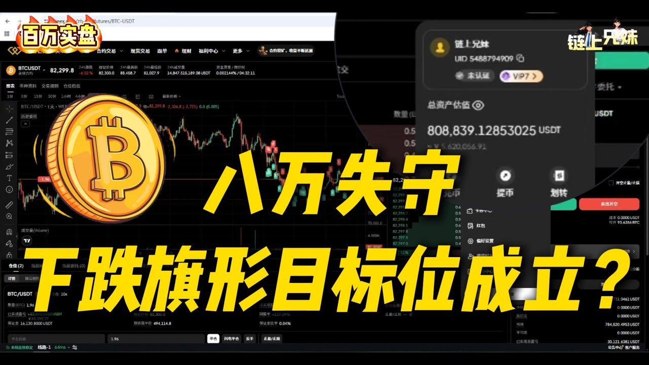 八万失守，下跌旗形目标位成立？