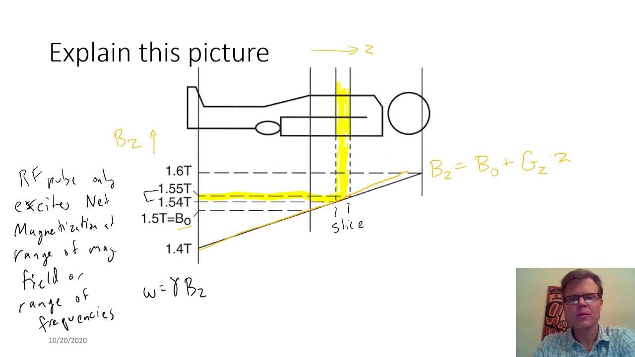 Ch10   Image Construction Part I