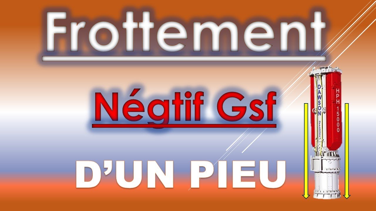 fondations Profondes:  Frottement négatif