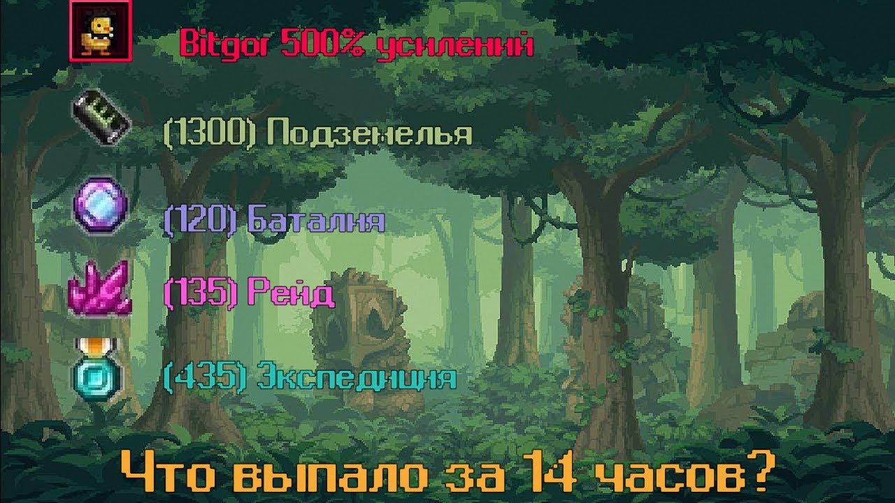 BIT HEROES НА РУССКОМ. ДЕНЬ С УТКОЙ, ЧТО ЖЕ Я ВЫБИЛ? ВЫ БУДЕТЕ ШОКИРОВАНЫ!!!  BITGOR ONE DAY