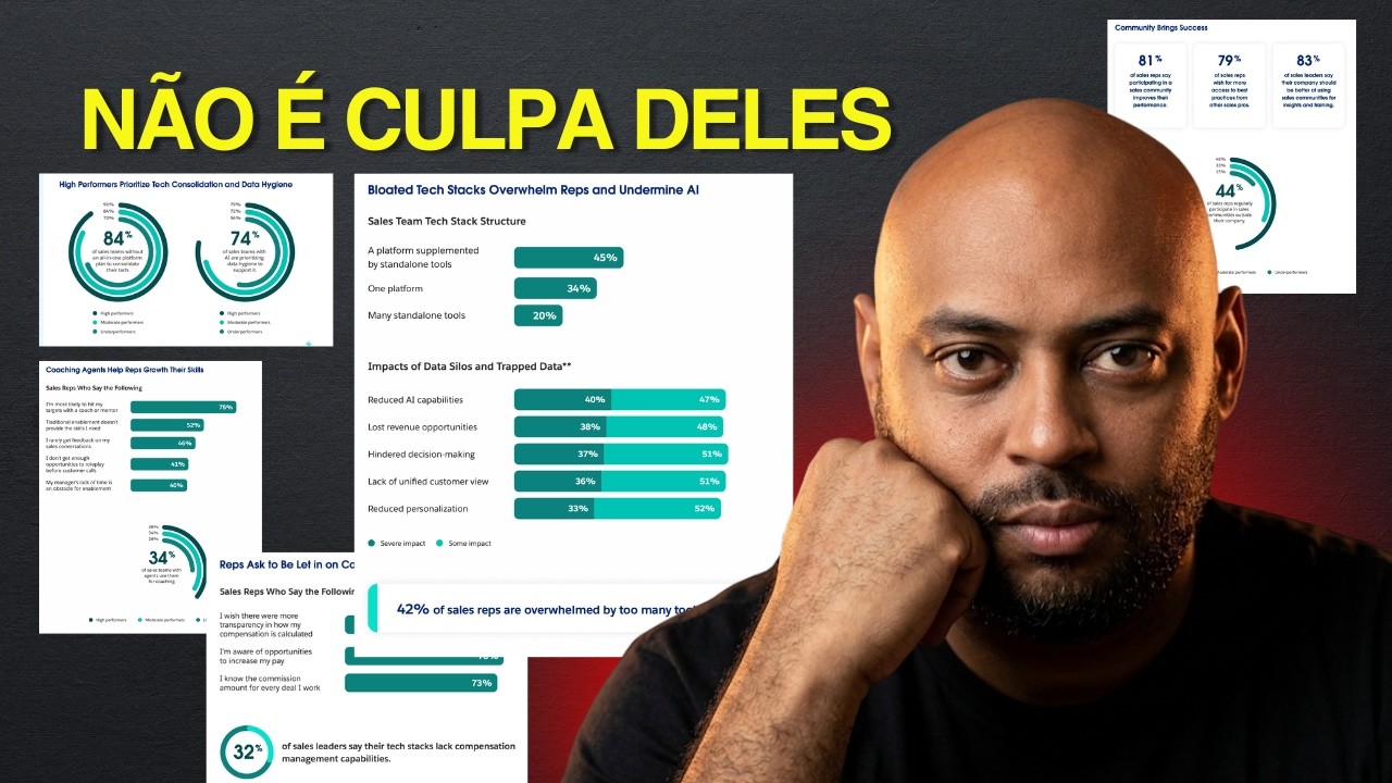 84% dos vendedores não estão batendo suas metas esse ano