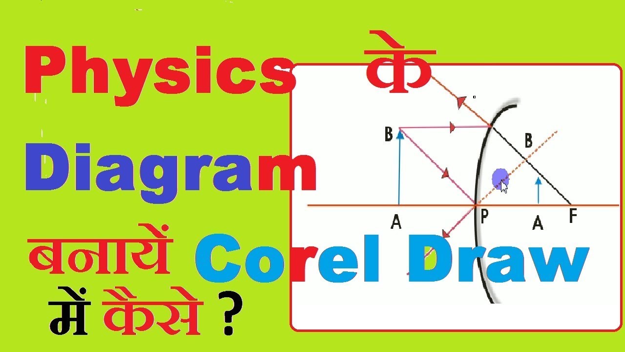 How To Create Physics Diagram In Corel Draw