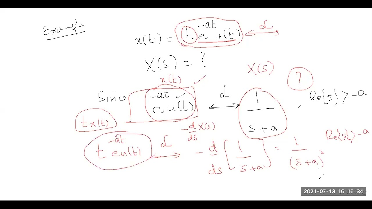 Lecture No. 14 (Part4)
