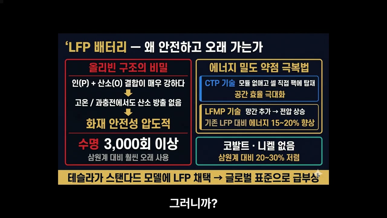 배터리 끝났다고요? 판이 바뀌고 있는 겁니다하이니켈&middot;미드니켈&middot;LFP 완전 분석 &mdash; 2026년 수혜주 총정리