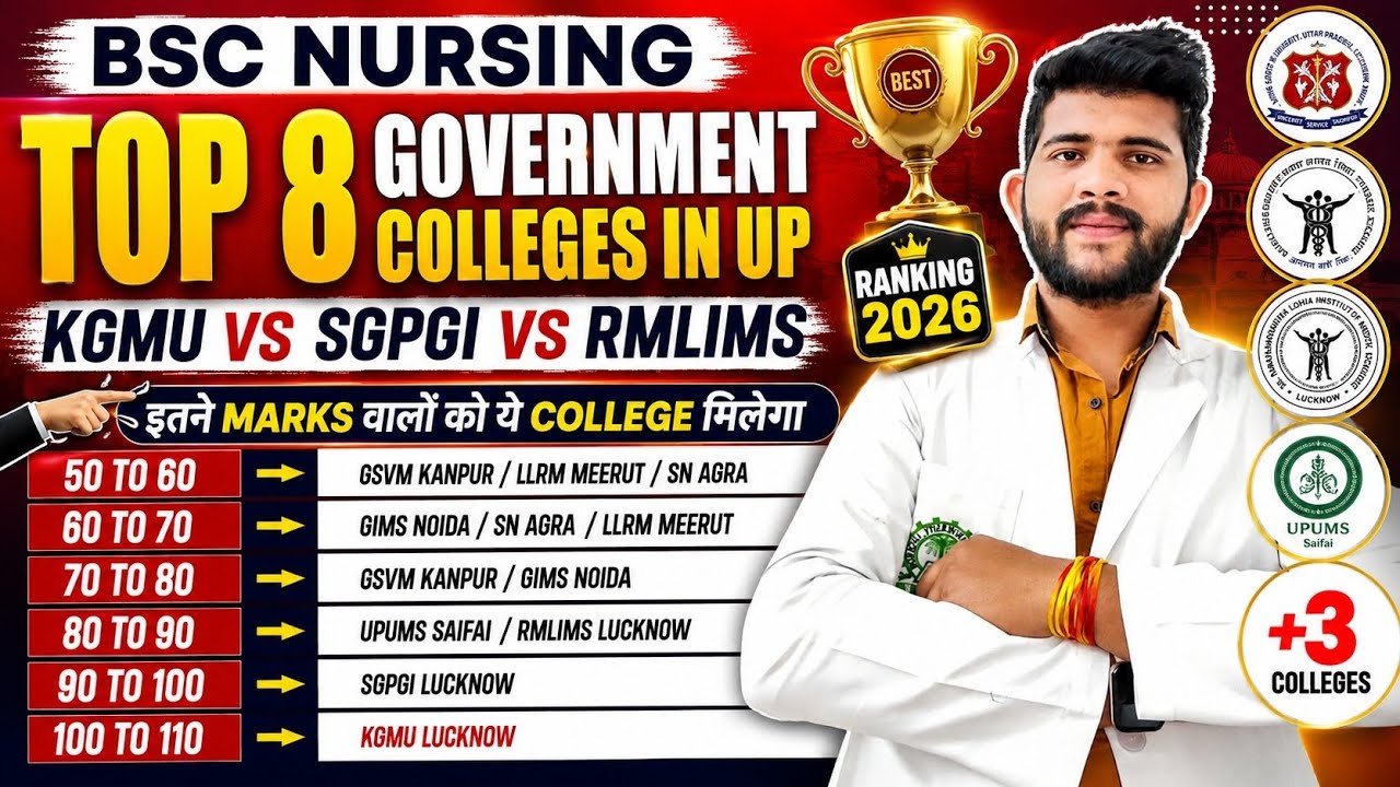 UP B.Sc Nursing Top Government Colleges 2026 | KGMU vs SGPGI vs RMLIMS | Cutoff & Ranking
