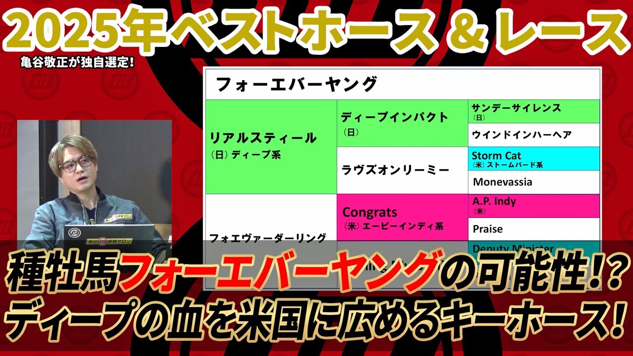 亀谷敬正が選ぶ2025年のベストホース＆ベストレース/亀谷敬正のGIアプローチ特別編