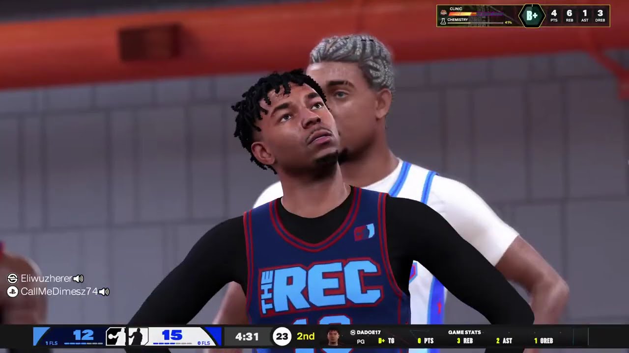 2-way 3-level Scorer /PF