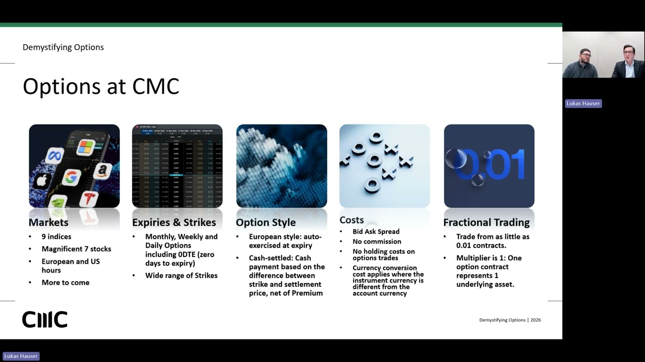 Demystifying Options CMC Markets Platform Walkthrough