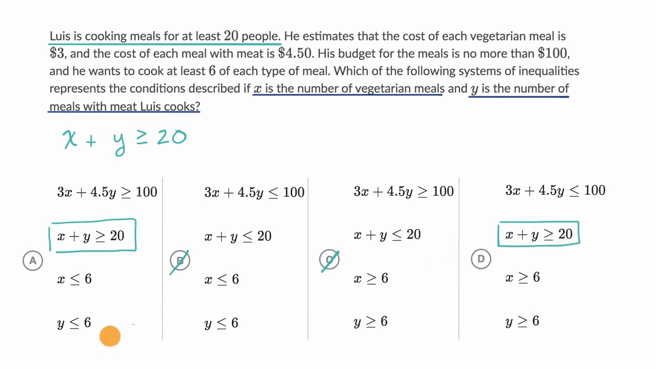 Systems of linear inequalities word problems — Harder example | Math | SAT | Khan Academy