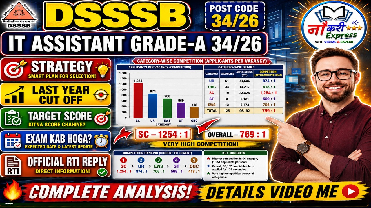 DSSSB IT Assistant Grade-A 34/26 Complete Strategy 🔥I📊 Competition, Last Year Cut Off🔥I Target Score