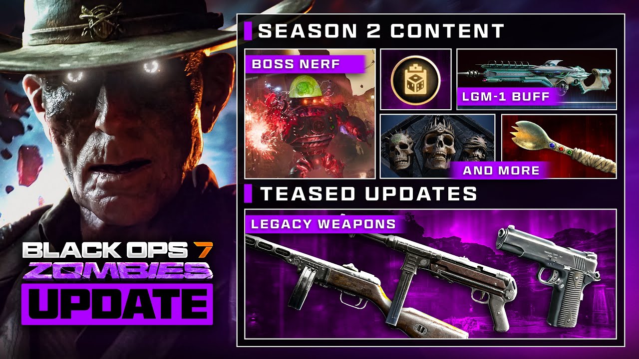 HUGE NEW BLACK OPS 7 ZOMBIES UPDATE TEASED BY TREYARCH...
