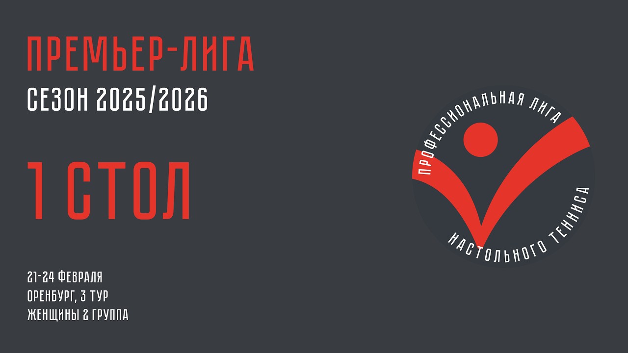 Чемпионат ПЛНТ 25/26. Премьер-лига. Женщины. 3 тур. 2 группа. 2.02.2026