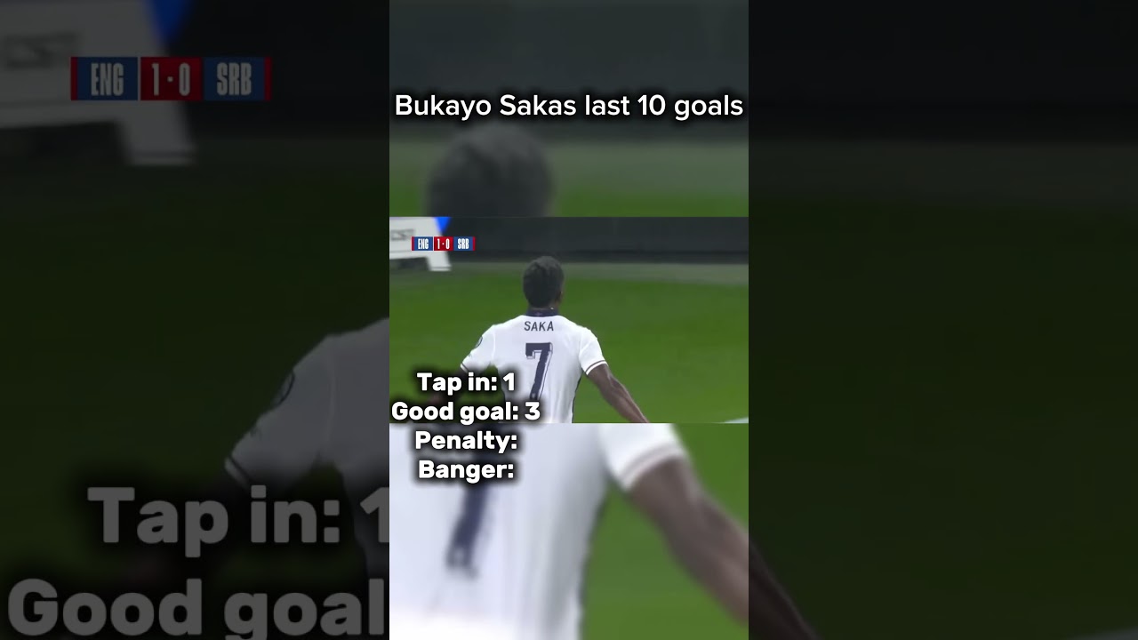 Bukayo Saka&rsquo;s last 10 goals
