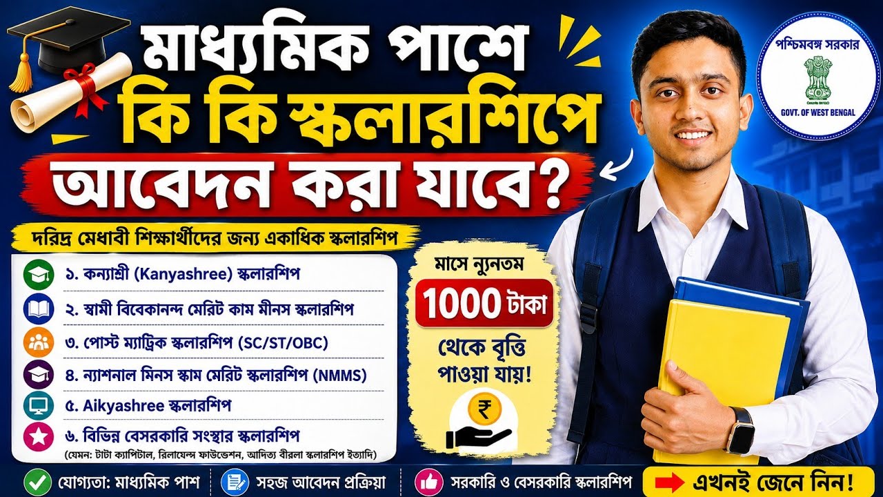 মাধ্যমিক পাশে কি কি স্কলারশিপে আবেদন করা যাবে? Madhyamik Scholarship 2026 | Hs Scholarship 2026