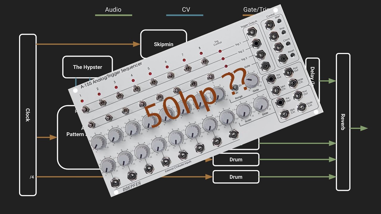 Semi-generative music using the Doepfer A-155 and NLC Hypster