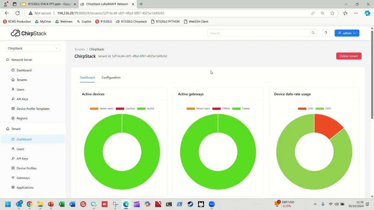 ¿Cómo almacenar tus proyectos de IoT en el gateway LoraWAN R1520LG de Robustel