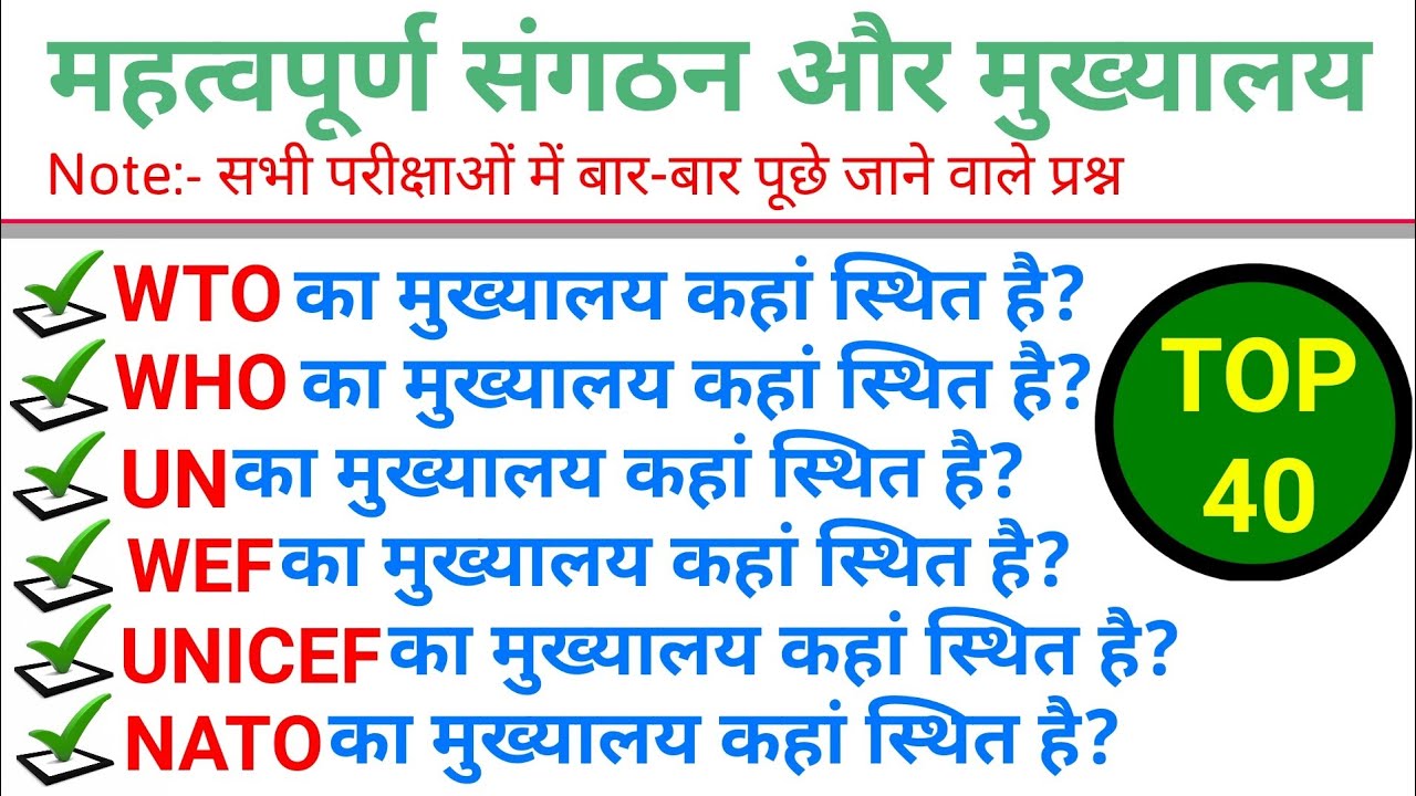TOP 40 : महत्वपूर्ण संगठन और मुख्यालय (Important Organisation & Headquarters)|Topic Wise GK in Hindi