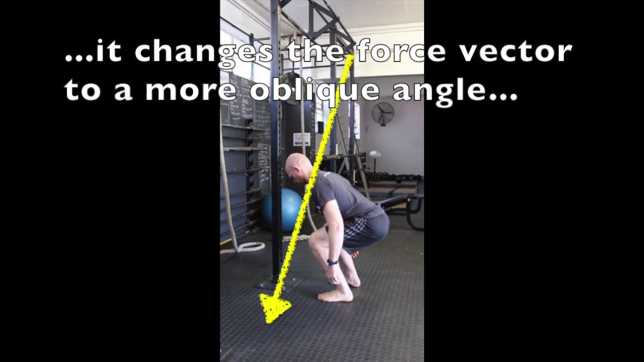 Banded Thoracic Extension