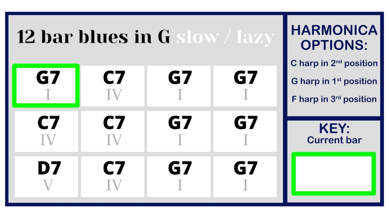 Easy Slow 12 Bar Blues Harmonica Backing Track in G