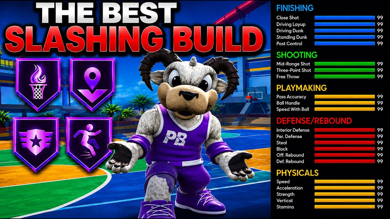 This SLASHER BUILD is BROKEN in Playground Basketball Season 4!