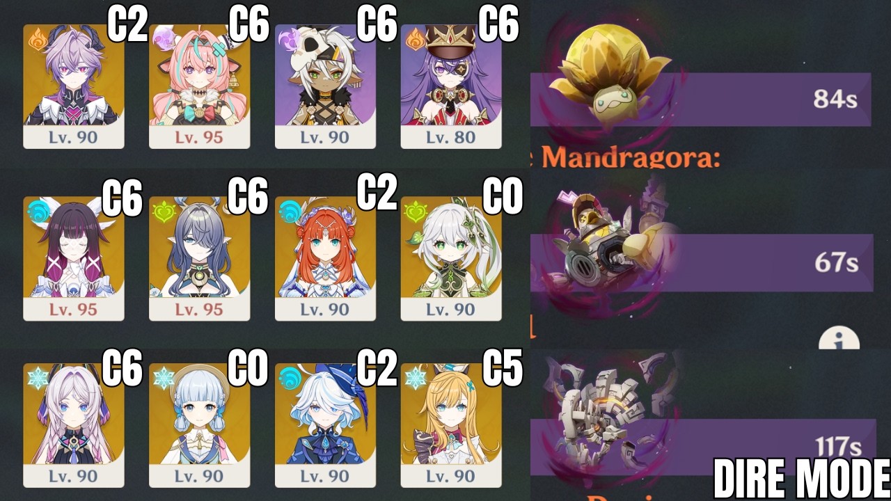 Stygian Onslaught Ayaka & Lauma & Varesa Dire Mode Luna V/6.4