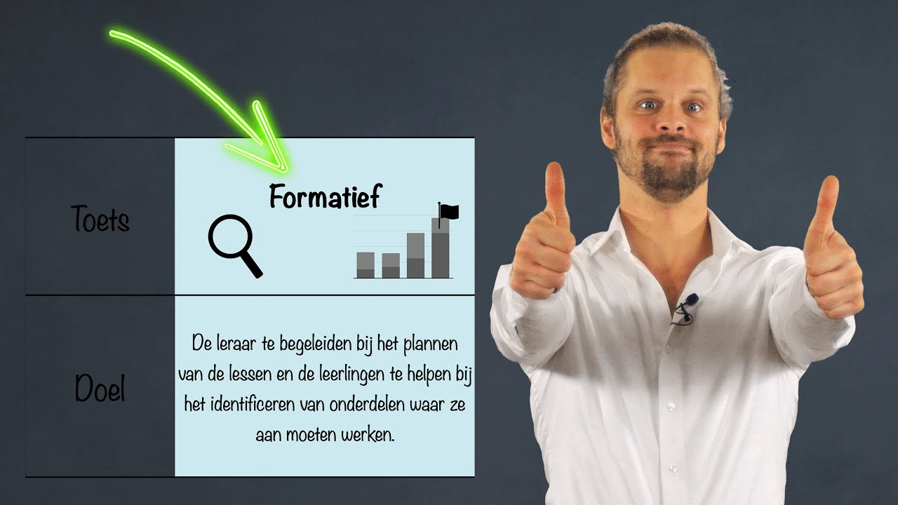Methoden van formatief toetsen - Toetsproces Stap 1b