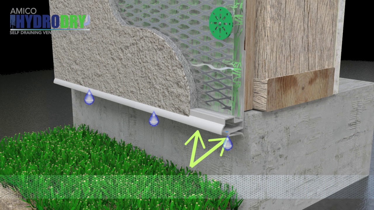 THE HYDRODRY SYSTEM - HOW IT WORKS