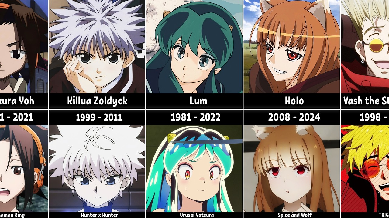 Anime Characters Changes after Remake