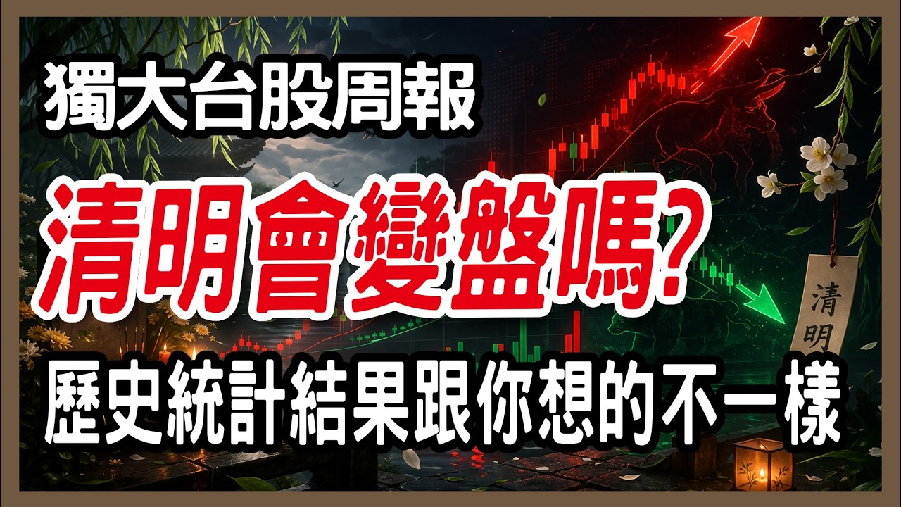清明變盤，將往下大跌!? 【20260405 台股周報 】道瓊,那斯達克,清明變盤 #台股 #台指期 #winsmart