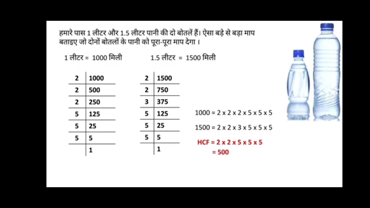 Class 6 Chapter 3 Part-3