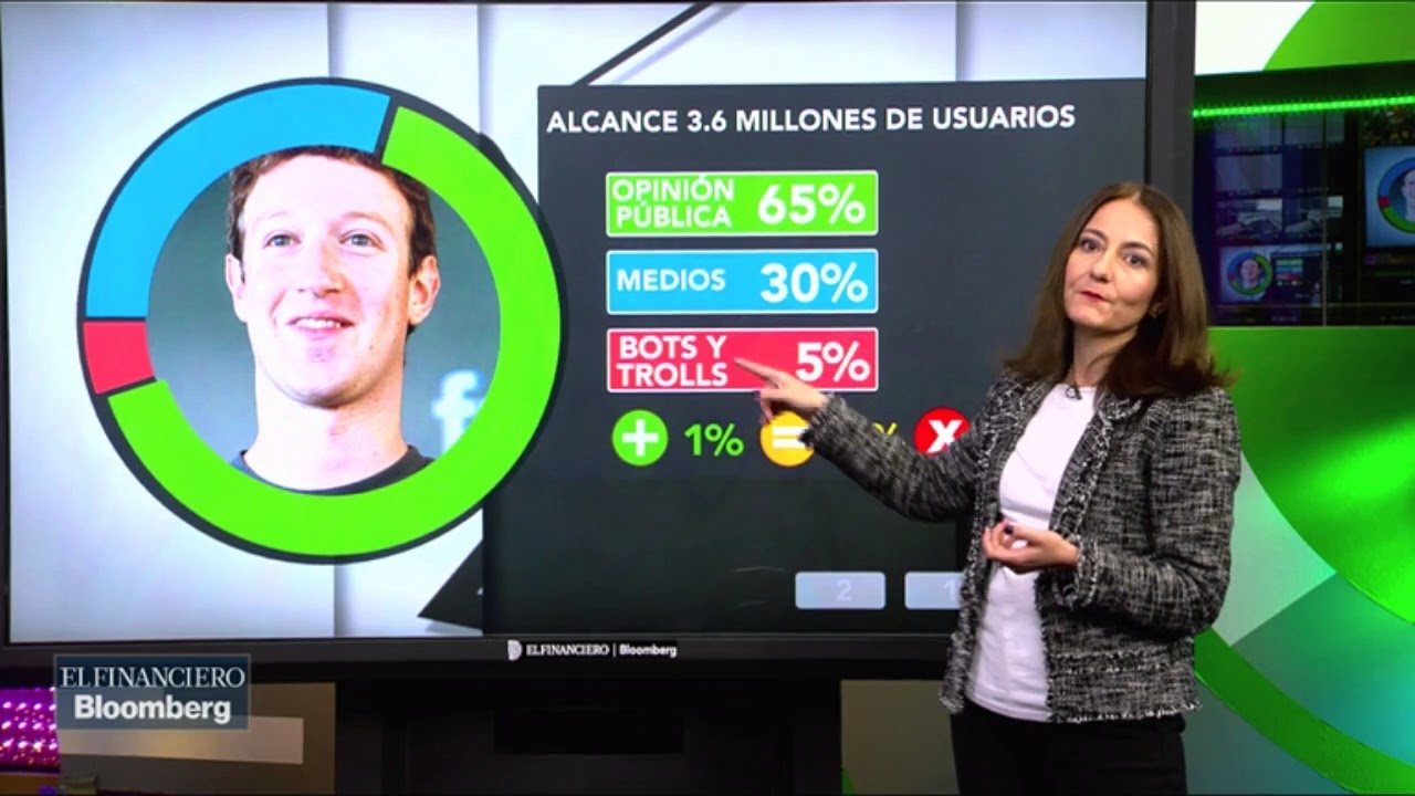 ¿Qué significa para Facebook el escándalo de Cambridge Analytica?