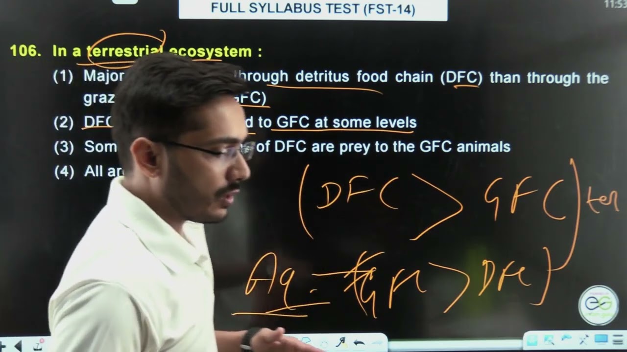 #Test_14 #fullsyllabus #neetbiology by #ashishrathore 