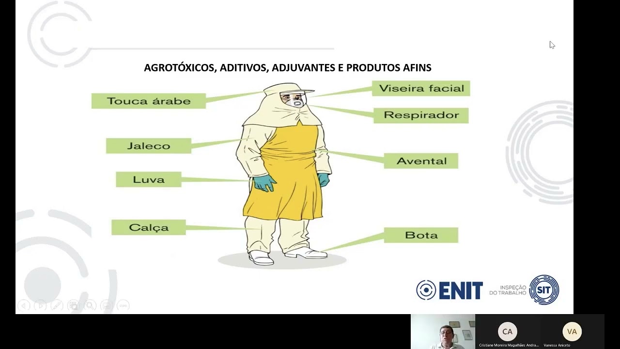 NR 31 Aula 1.6  Agrotóxicos, Aditivos, Adjuvantes e Produtos Afins - parte 2