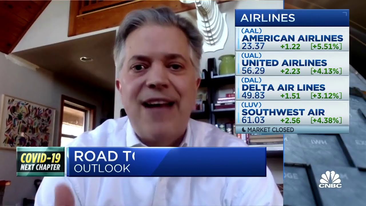 Is It Time To Buy Airline Stocks?? $AAL, $UAL, $DAL & $LUV!