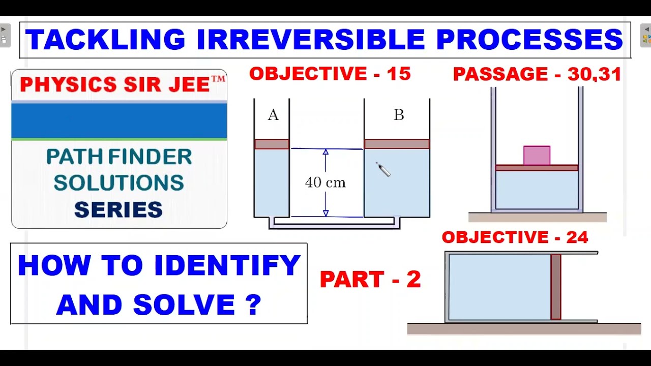 JEE Advanced: Четыре задачи по теме НЕОБРАТИМЫЕ ПРОЦЕССЫ, которые вам предстоит решить!