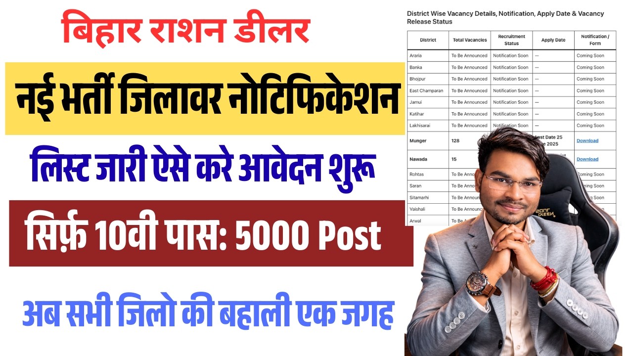 Bihar Ration Dealer Vacancy 2026 Apply Started 5000 Posts District Wise Notification & Apply Process