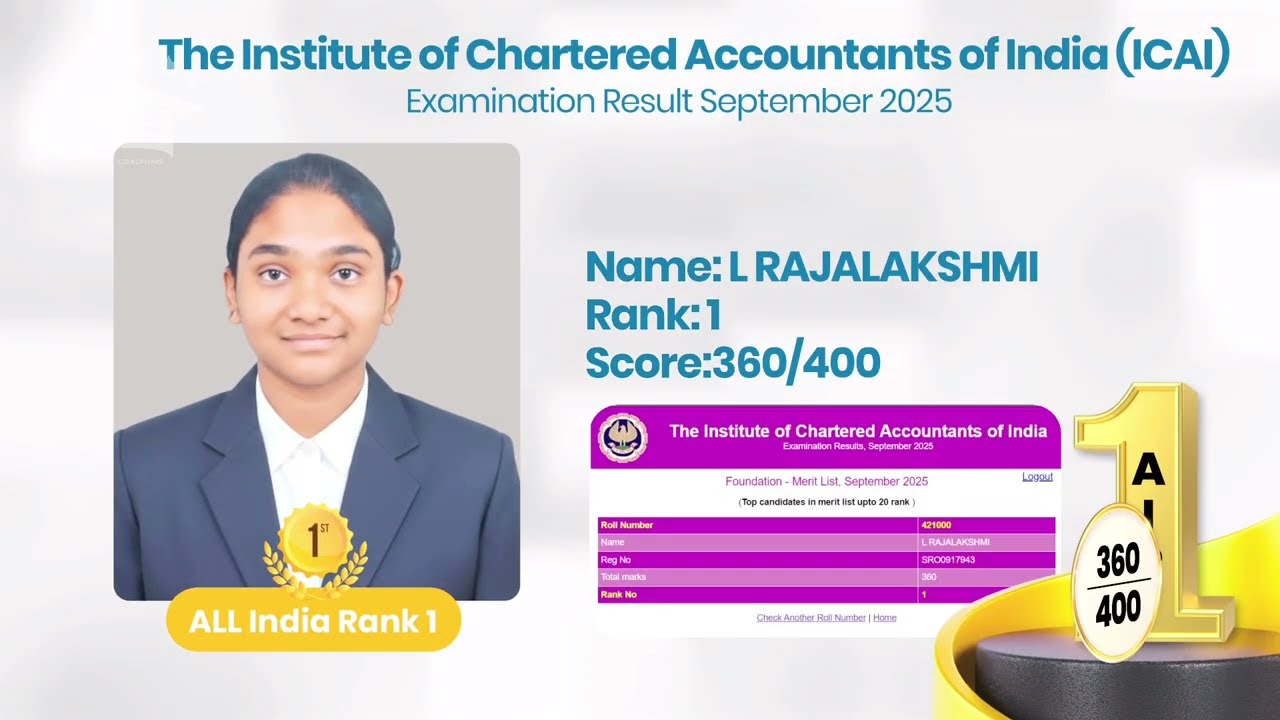 🎙️ EP 1 : AIR 1 Rajalakshmi - Her Beginning , Her Breakthrough- Smart Learn - CA Coaching