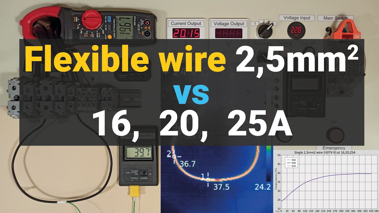 Current test single 2,5mm² wire H07V-K at 16,20,25 Amps in the air.