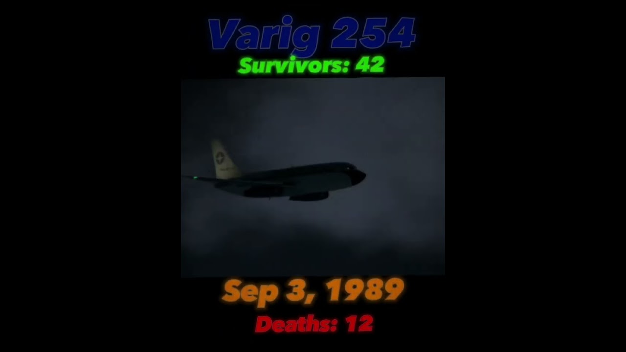 “Varig Doesn’t Have a bad Plane Crash!” 