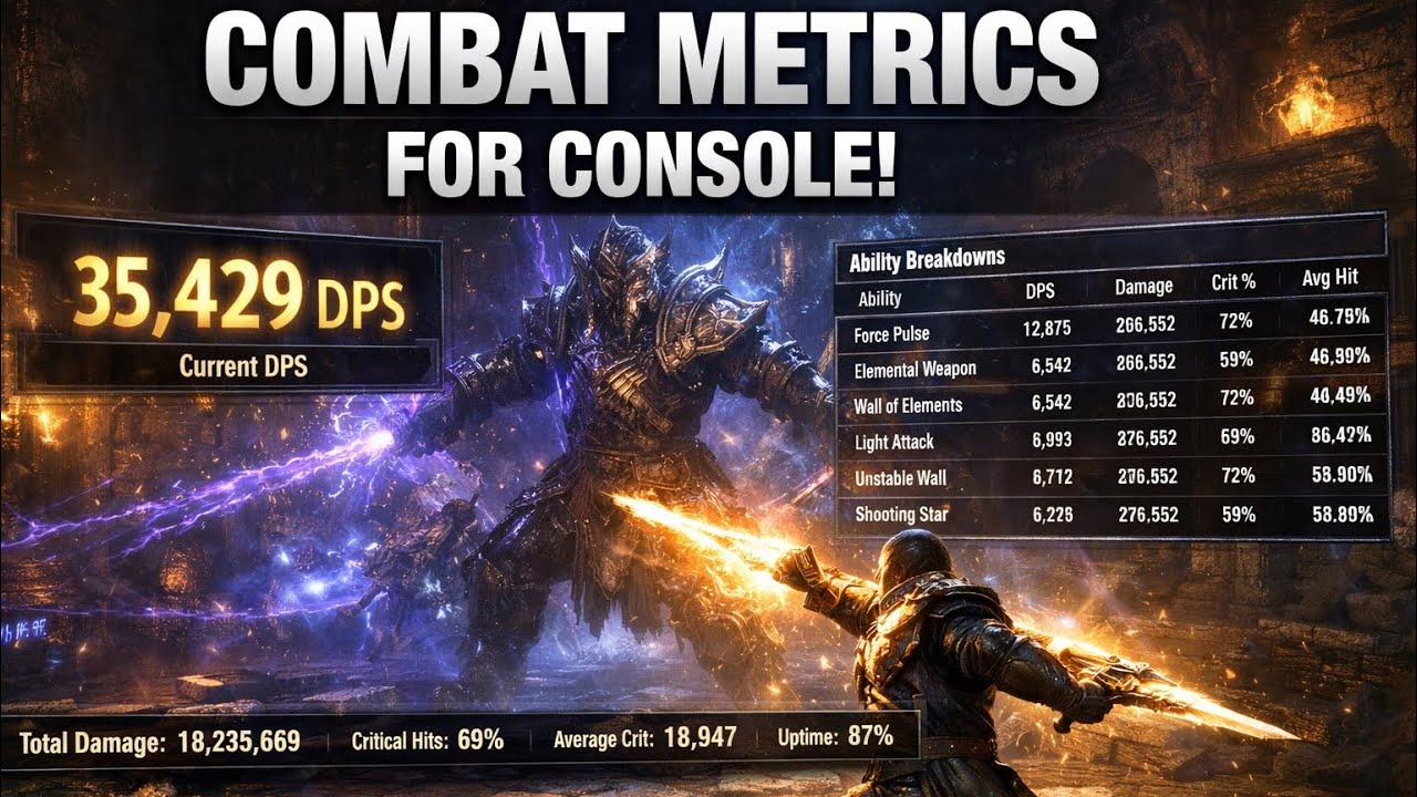 ESO Combat Metrics for Console - Battle Scrolls Addon Guide Tutorial 2026 Elder Scrolls Online