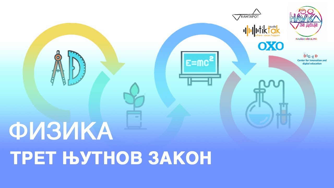 Трет Њутнов закон | Физика | 8 одделение