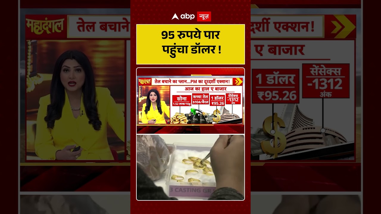 Chitra Tripathi: 95 रुपये पार पहुंचा डॉलर ! !| #shorts #breakingnews #viralnews