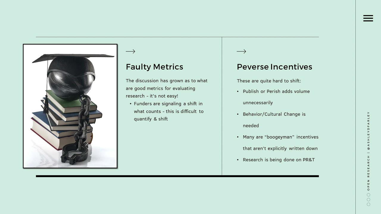 Open Research: Making Harmful Habits History