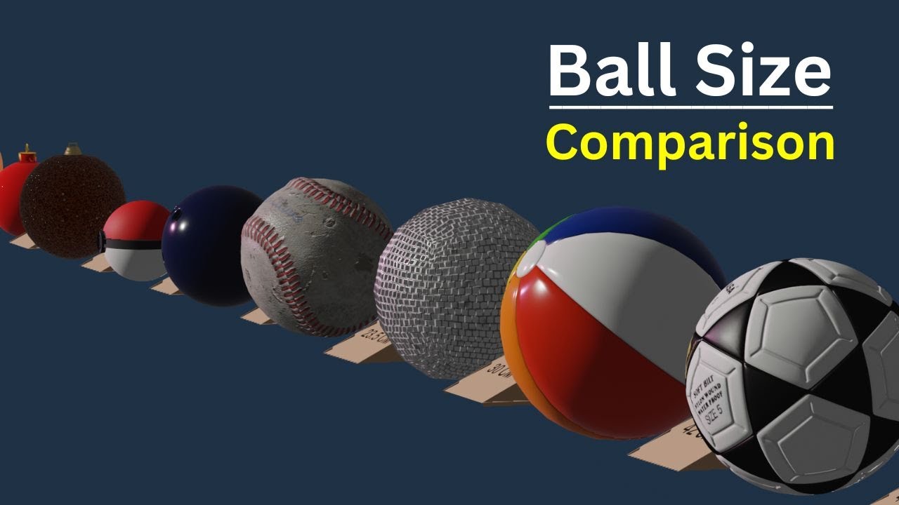 Data Book | Ball Size Comparison | 3D Comparison | Ball Comparison