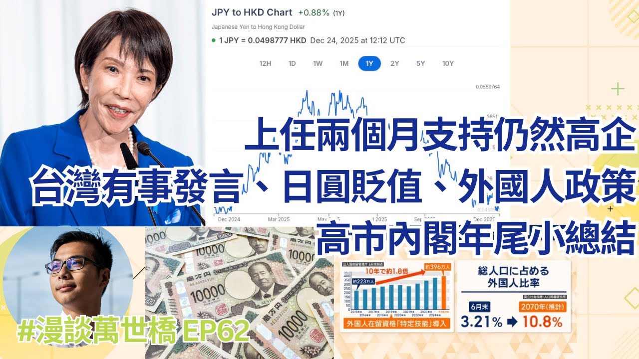 【#漫談萬世橋 】EP062 - 　上任兩個月支持仍然高企　台灣有事發言、日圓貶值、外國人政策　高市內閣年尾小總結　（廣東話直播）