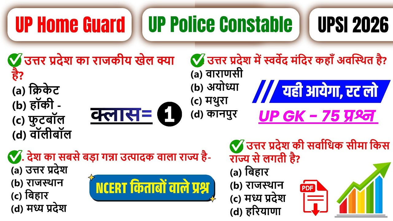 UP GK - TOP 100 Question 2026 || UP Home Guard GK Class 2026 | UP Police Constable GK | UPSI GK GS 