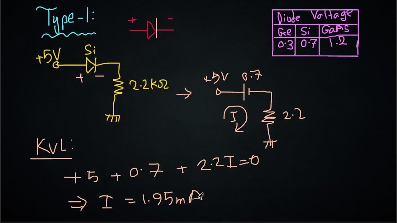 Series Diode Configuration (All types)